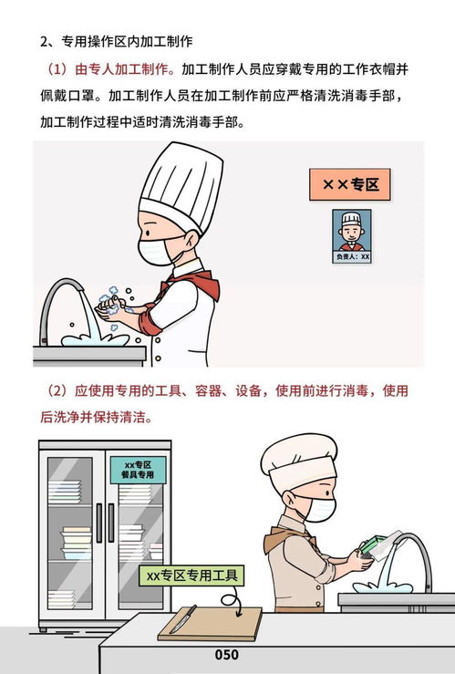 餐飲服務(wù)食品安全操作規(guī)范第二期 原料儲存的科學(xué)管理與實(shí)踐